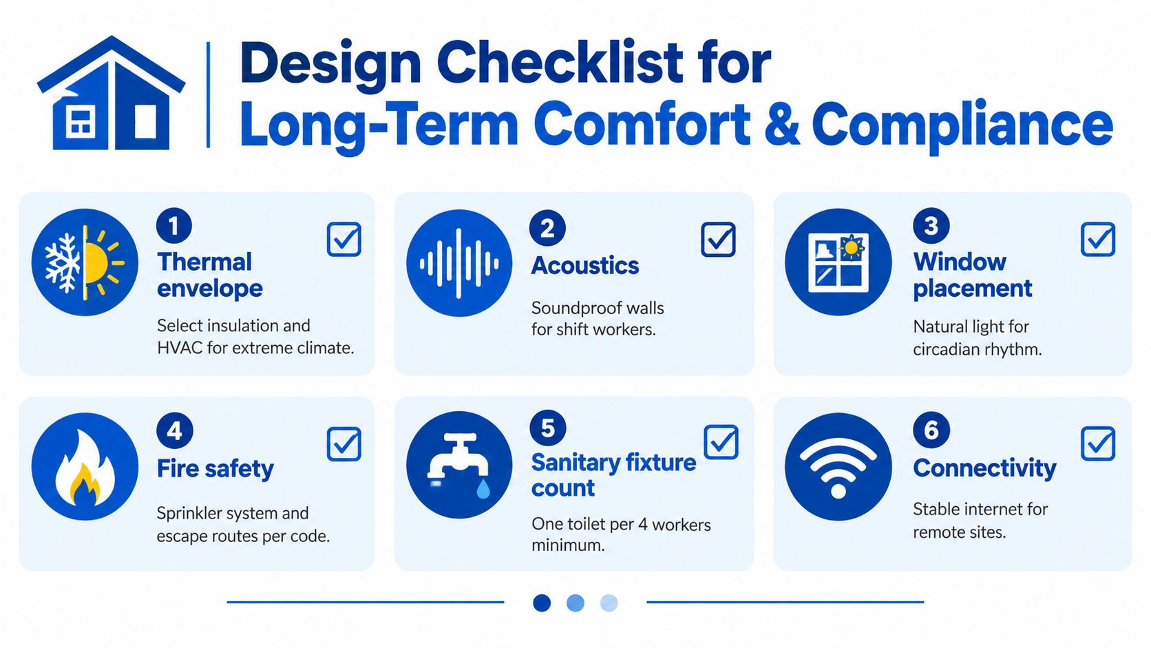 A design checklist for long-term comfort and compliance in modular workforce housing with six key considerations.