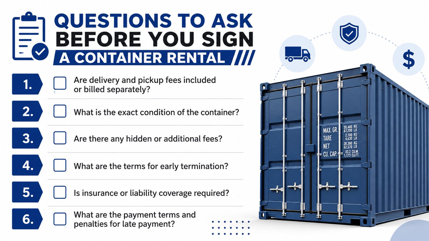 A checklist infographic titled Questions to Ask Before You Sign a Container Rental with a blue container.