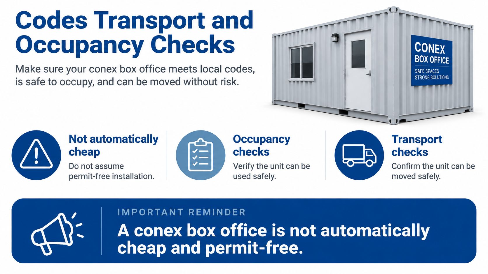 An infographic detailing safety, occupancy, and permit requirements for transporting and installing conex box offices.